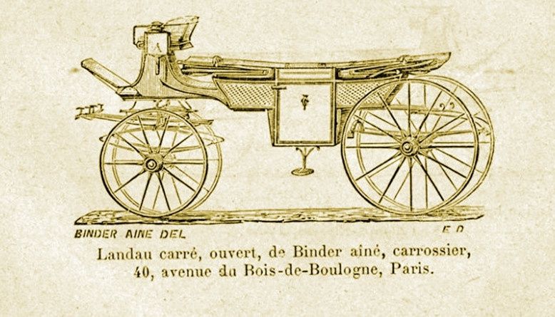 Catalogues Binder ainé 1879 1880 1890
