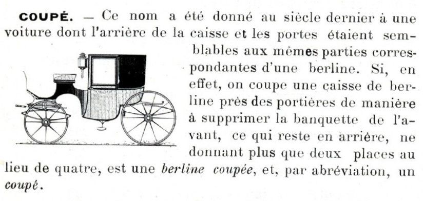 Dictionnaire du Guide du Carrossier 