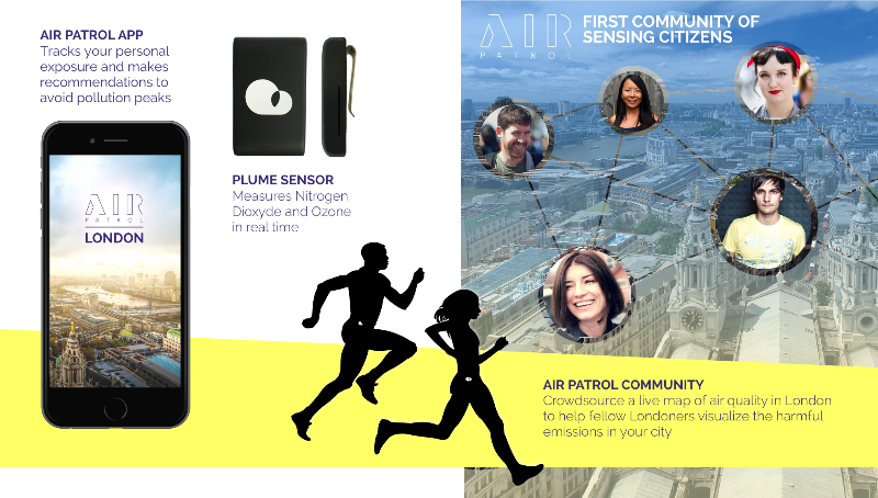 air patrol app air patrol app