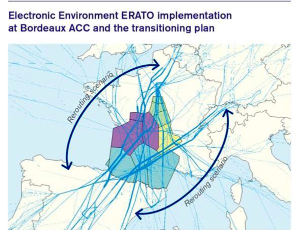 electronic environment erato implementation