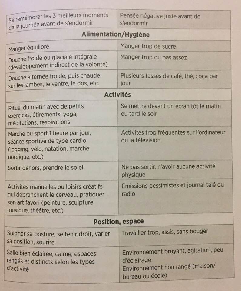 25 musiques pour améliorer la concentration des enfants