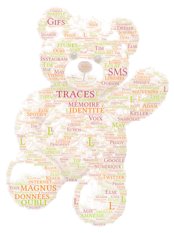 Peluches autoportraits