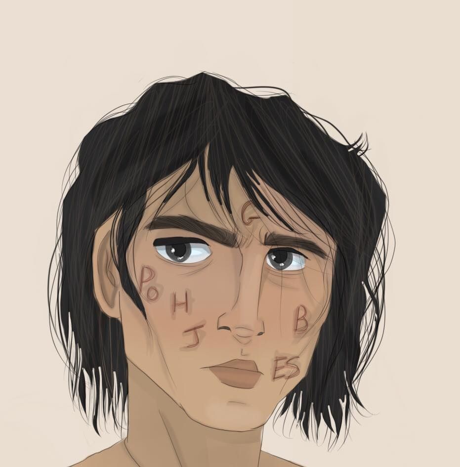 Dessin Le Visage Des Indiens I Voix