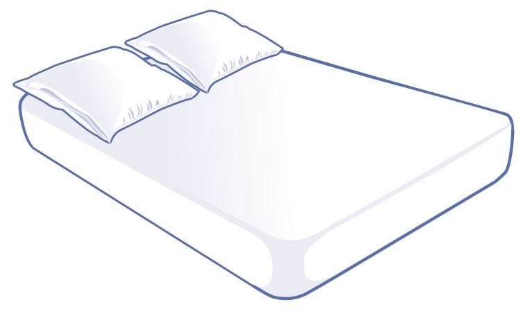 Comment entretenir vos matelas ? - Le blog AMC