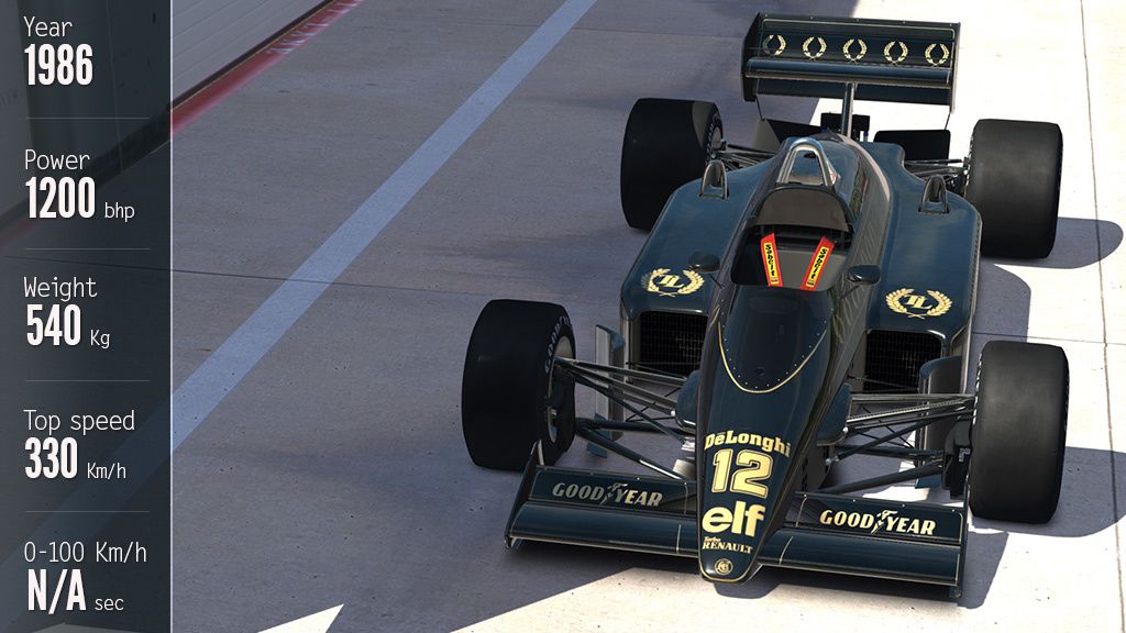 Assetto Corsa : la Lotus 98T pour bientôt