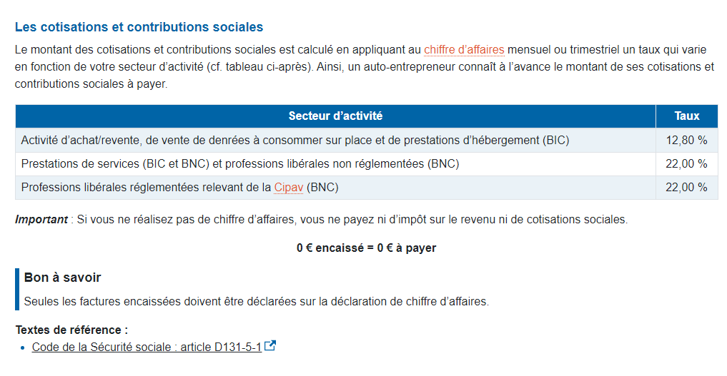Entreprendre en 2020 et Indépendance