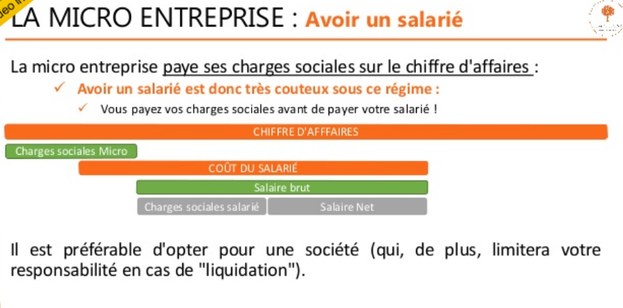 Entreprendre en 2020 et Indépendance