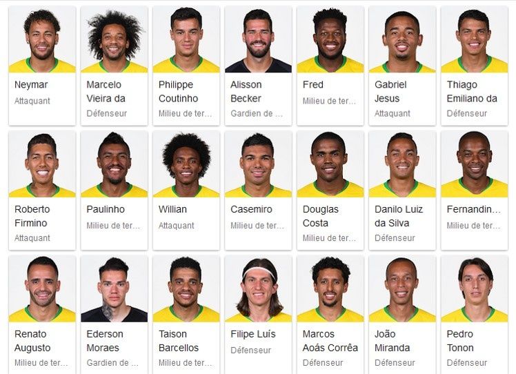 l'équipe du Brésil