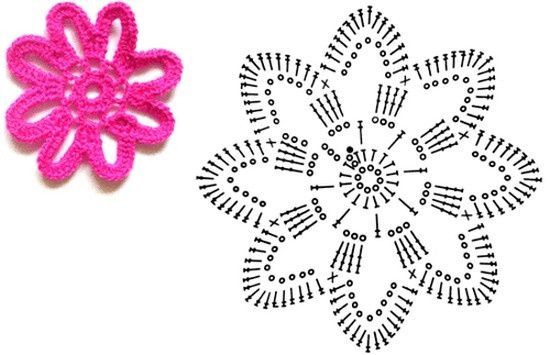 diagramme fleur au crochet