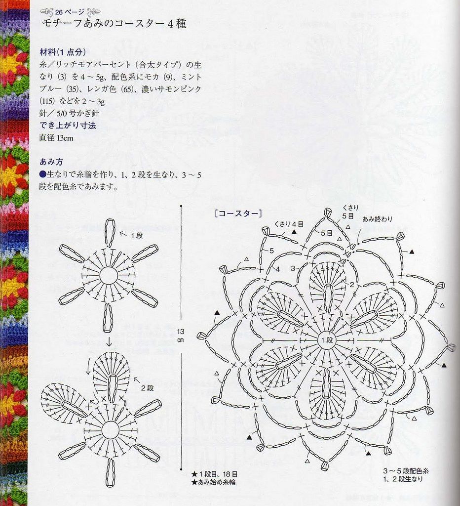 Sous verres au crochet