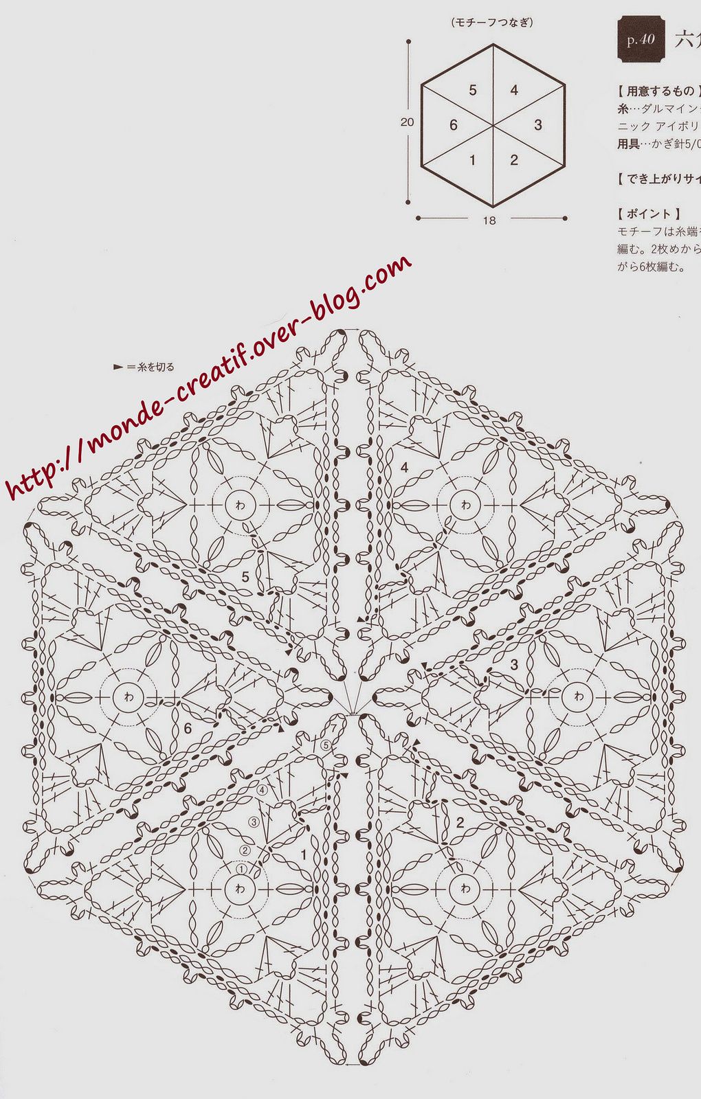 Hexagones au crochet