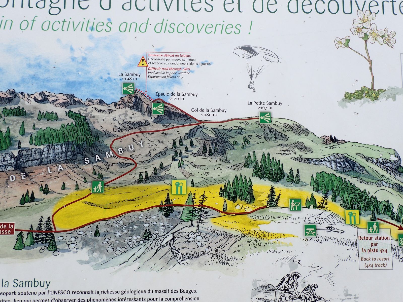 Petite Sambuy: Voie normale, depuis le Télésiège