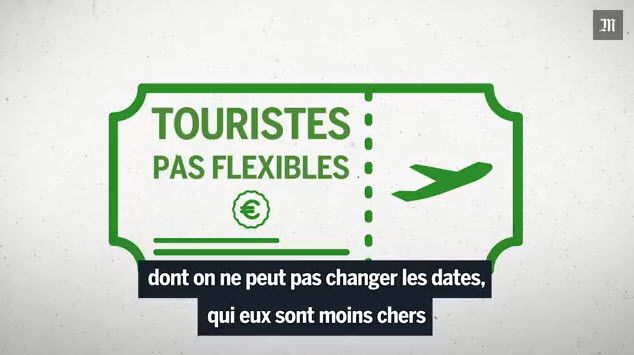 Pourquoi les prix des billets d’avion varient-ils tellement ?