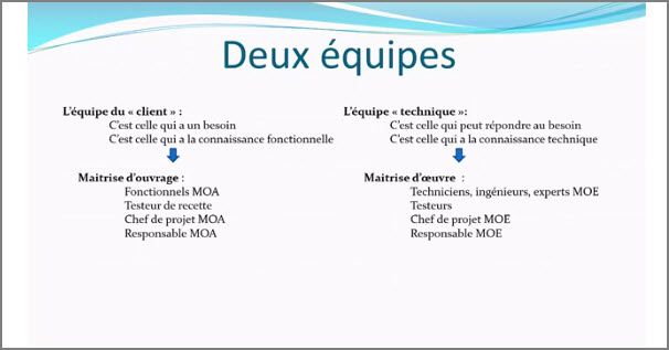 Pilotage de projets #7 : Les acteurs et instances décisionnelles d'un projet