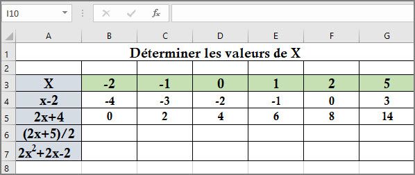 Apprendre à utiliser Excel comme un couteau suisse #6 : Déterminer les valeurs de X (suite)