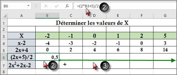 Apprendre à utiliser Excel comme un couteau suisse #6 : Déterminer les valeurs de X (suite) - Figure 5