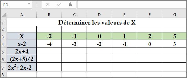 Apprendre à utiliser Excel comme un couteau suisse #6 : Déterminer les valeurs de X (suite)