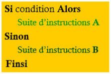 Les instructions conditionnelles #2