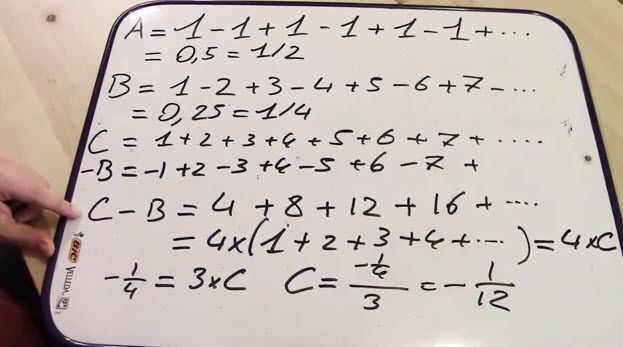 L'incroyable addition 1+2+3+4+...=-1/12