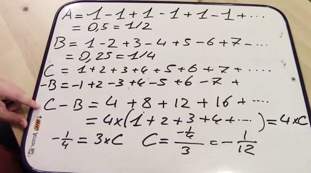 L'incroyable addition 1+2+3+4+...=-1/12 