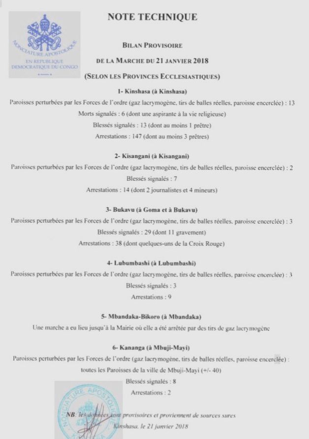 Bilan provisoire de la Nonciature diocèse par diocèse (21-01-2018)