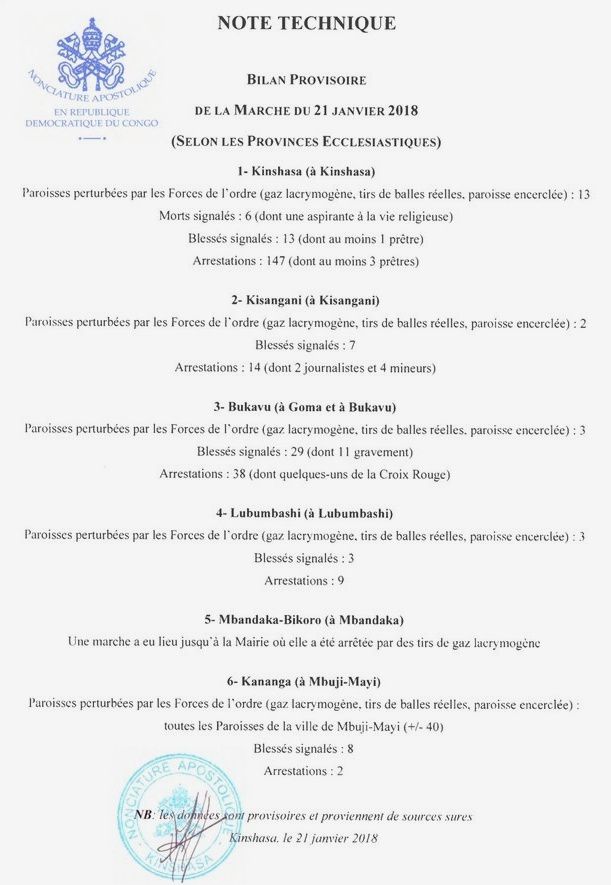 Bilan provisoire après de la marche des chrétiens du 21 janvier 2018 (Nonciature) #6