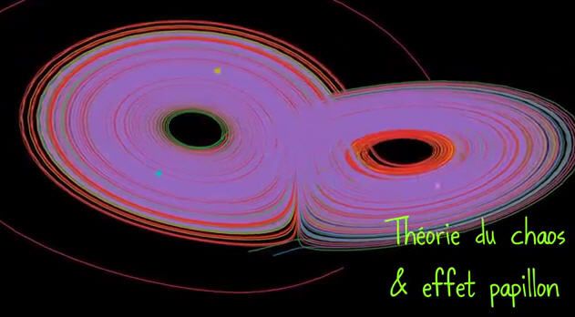 Effet Papillon et Théorie du Chaos Science