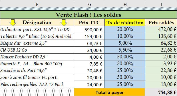 AP #6 : Fonction Somme (formule matricielle) - Éléments de réponse  - Figure 6