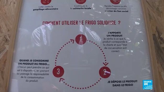 Tour d’horizon de la planète anti-gaspi