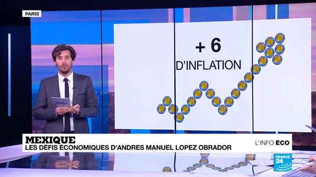 Mexique : "AMLO" face aux défis de la corruption, de la pauvreté et des tensions commerciales