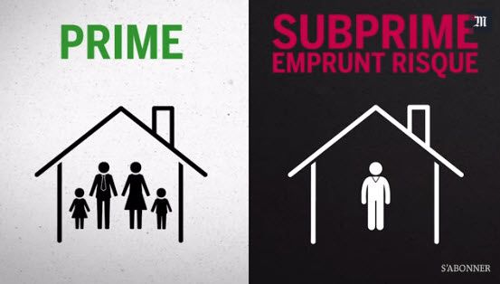 Vidéo : la crise des subprimes expliquée