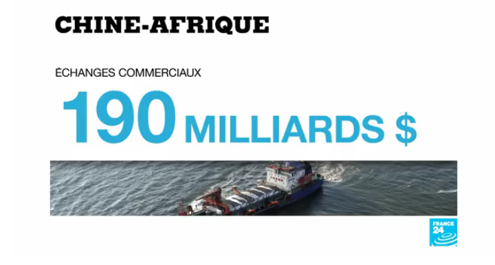Chine-Afrique : une relation commerciale en développement, mais inégale