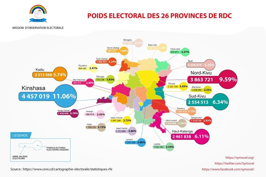 RDC : poids électoral des 26 provinces