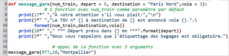 Fonction avec un paramètre par défaut. Figure 4