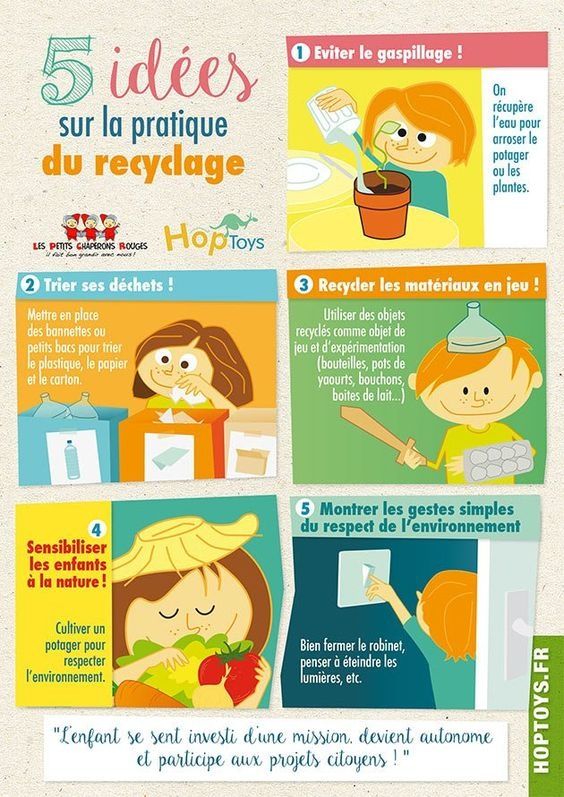 La journée mondiale de l'environnement