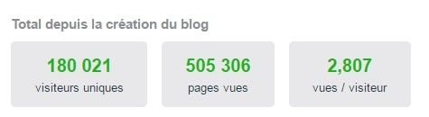 SFACTU fête ses 8 ans 