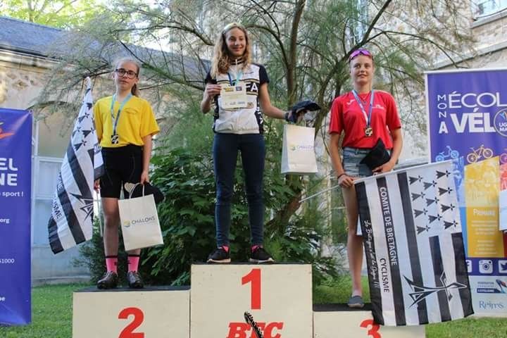 Championnat national VTT Ugsel  (2018)