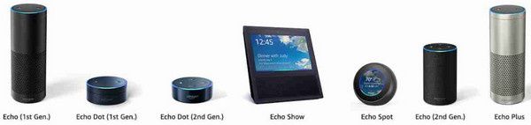 gamme amazon echo dot show spot