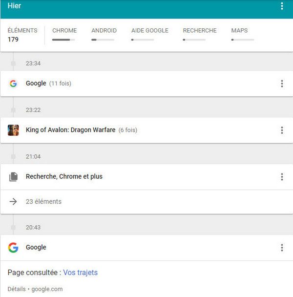 activité Google