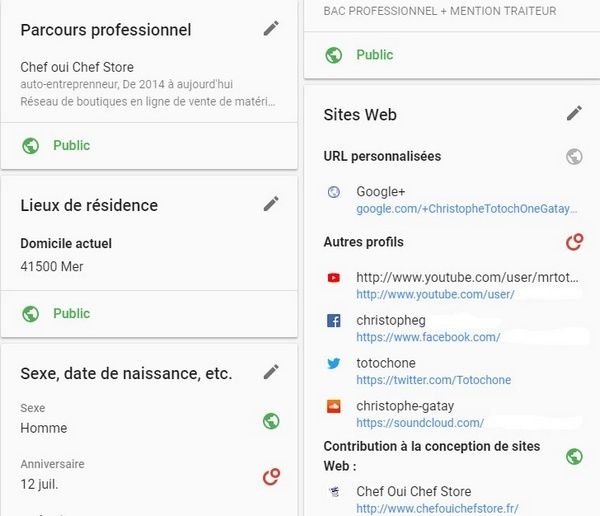 google + 2
