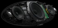 Bowers & Wilkins Zeppelin
