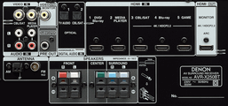 Denon AVR-X550BT