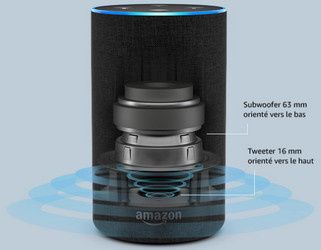 amazon alexa avis