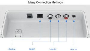 essai barre de son xiaomi mi soundbar