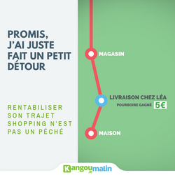 kangoumalin fonctionnement