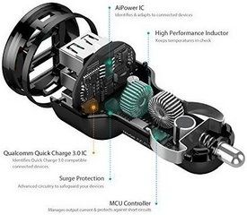 technologie aipower aukey