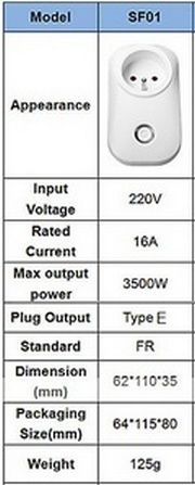informatiions-prise-connectee-sf01-smart-wifi