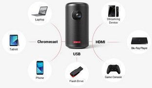 Anker Nebula Capsule 2