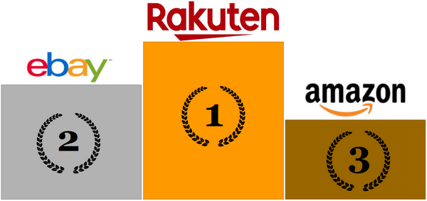 meilleurs-sites-revendre-entre-particuliers