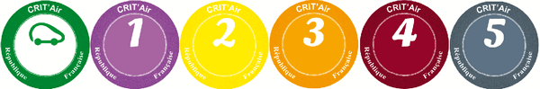 norme-crit'air